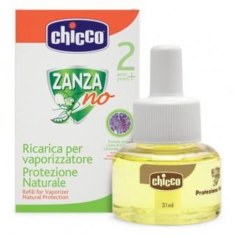 Ch zanzano ricarica nat