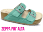 Woodstock Pro 2 Turquoise 39/40
