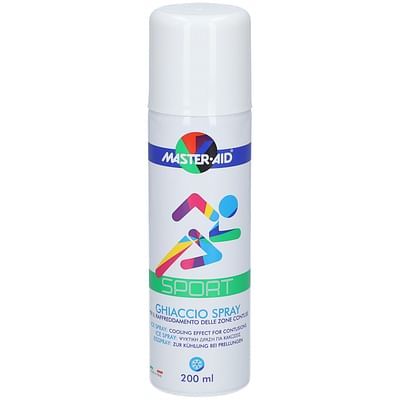 Every spray*bombola 200ml