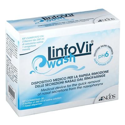 Linfovir wash soluzione nasale