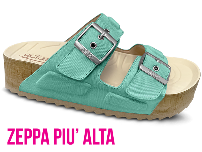 Woodstock Pro 2 Turquoise 37/38