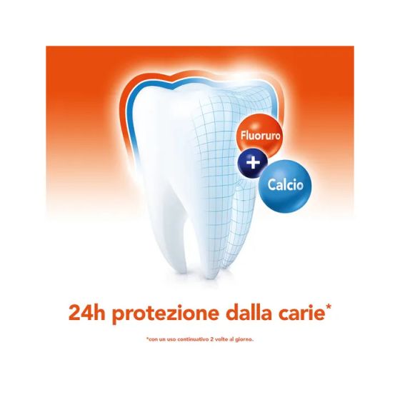 Elmex collutorio carie 100ml