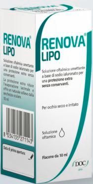 Renova lipo ac ialur 0,4% 10ml